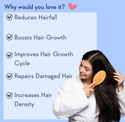 Anagrow Hair Growth Serum